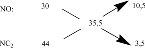 Hòa tan 4,59 gam nhôm trong dung dịch HNO3 1M thu được hỗn hợp X gồm hai khí NO và NO2, tỉ khối hơi của X đối với hidro bằng 16,75. Tính :     a) Thể tích mỗi khí đo ở đktc.     b) Khối lượng muối thu đươc.     c) Thể tích dung dịch HNO3 đã dùng. (ảnh 2)