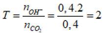 Hấp thụ hoàn toàn 8,96(l) CO2 (đktc) vào 400ml dung dịch Ba(OH)2 1M thu được a(g) kết tủa. Giá trị của a là (ảnh 1)