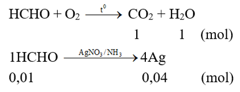 Đốt cháy hoàn toàn anđehit X, thu được thể tích khí CO2 bằng thể tích hơi nước (trong cùng điều kiện nhiệt độ, áp suất). Khi cho 0,01 mol X tác dụng với một lượng dư dung dịch AgNO3 trong NH3 thì thu được 0,04 mol Ag. X là: (ảnh 1)