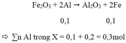 Đốt nóng hỗn hợp X gồm Fe2O3 và bột Al trong môi trường không có không khí. Nếu cho những chất còn lại sau phản ứng tác dụng với dung dịch NaOH dư sẽ thu được 0,3 mol H2; còn nếu cho tác dụng với dung dịch HCl dư thu được 0,4 mol H2. Vậy số mol Al trong hỗn hợp X là: (ảnh 1)