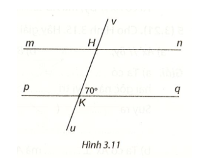 Cho Hình 3.11, biết rằng mn song song pq. Tính số đo các góc mHK, vHn. (ảnh 1)