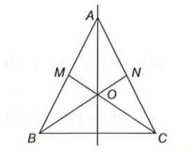 Cho tam giác ABC cân tại A. Gọi M, N lần lượt là trung điểm của AB, AC. Gọi O (ảnh 1)