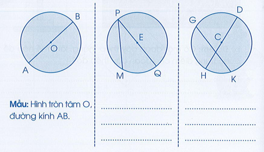 Viết tên hình tròn và đường kính của mỗi hình sau (theo mẫu): Hình tròn tâm O, đường kính AB (ảnh 1)