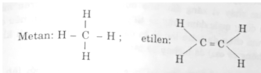 Viết công thức cấu tạo và so sánh điểm khác nhau về thành phần nguyên tố, cấu tạo phân tử và tính chất hóa học giữa metan và etilen. (ảnh 1)