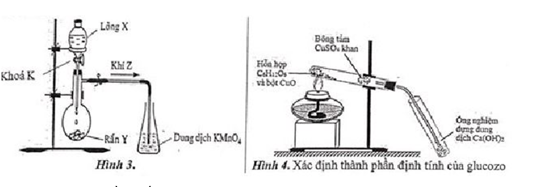 Thí nghiệm điều chế và chứng minh tính khử của khí Z được thực hiện như hình 3. (ảnh 1)