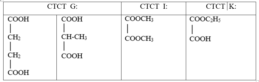 b. Viết công thức cấu tạo có thể có của G, I và K. Biết G, I và K tham gia các (ảnh 1)