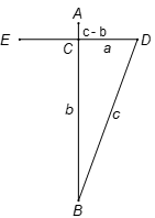 Có một cái ao hình vuông, mỗi cạnh dài 3,33m, chính giữa cái ao có một cây sậy nhô lên khỏi mặt (ảnh 1)