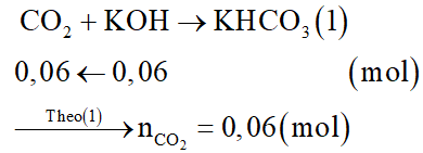 Hòa tan hết 7,52 gam hỗn hợp M2CO3 và MHCO3 vào dung dịch HCl dư, toàn bộ khí CO2 thoát ra được hấp thụ hết bởi lượng tối thiểu dung dịch có chứa 0,06 mol KOH. Bỏ qua sự hòa tan của CO2 trong nước. Phần trăm khối lượng M2CO3 trong hỗn hợp đầu là: (ảnh 1)
