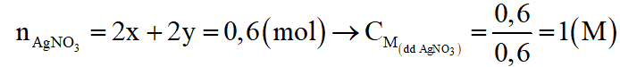 Viết các phương trình phản ứng xảy ra, tính khối lượng từng kim loại trong hỗn hợp X và tính giá trị C. (ảnh 8)