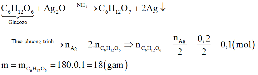 Cho m gam glucozơ phản ứng hoàn toàn với lượng dư dung dịch AgNO3 trong NH3 (đun nóng), thu được 21,6 gam Ag. Giá trị của m là: (ảnh 2)