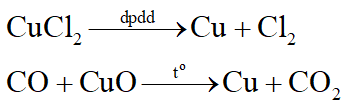 Có hỗn hợp Na, Ba, Fe, Cu. Bằng phương pháp hóa học, hãy tách riêng mỗi kim loại ra khỏi hỗn hợp (khối lượng mỗi kim loại không thay đổi). (ảnh 7)