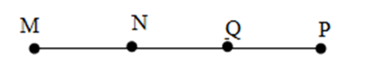 Cho bốn điểm M; N; P; Q cùng nằm trên một đường thẳng và hai điểm M; N nằm cùng (ảnh 1)