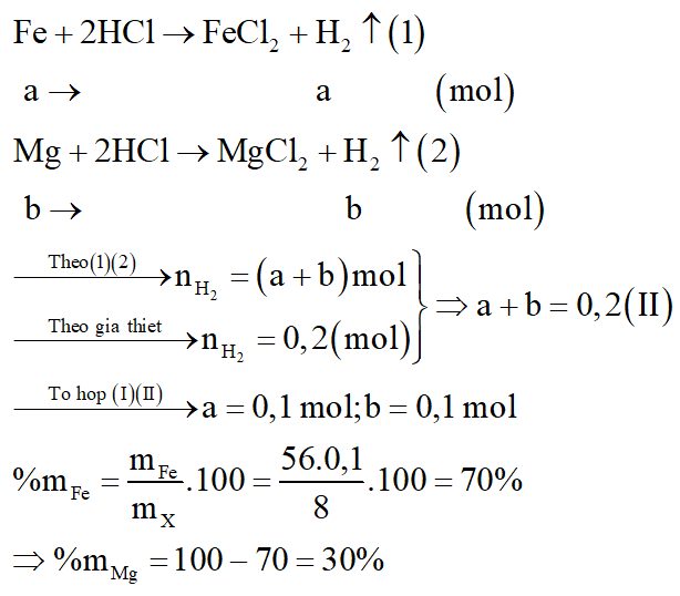 Cho 8 gam hỗn hợp X gồm Fe và Mg tác dụng hoàn toàn với dung dịch HCl dư sinh ra 4,48 lít khí H2 (đktc). Thành phần phần trăm về khối lượng của Fe và Mg trong hỗn hợp X lần lượt là: (ảnh 3)