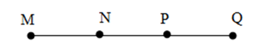 Cho bốn điểm M; N; P; Q cùng nằm trên một đường thẳng và hai điểm M; N nằm cùng (ảnh 2)