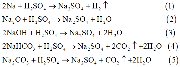 Cho m gam hỗn hợp Na, Na2O, NaOH, NaHCO3, Na2CO3 phản ứng hết với dung dịch H2SO4 10%, phản ứng kết thúc, thu được dung dịch X chỉ chứa một muối trung hòa có nồng độ % là 13,598 và 22,4 lít hỗn hợp khí Y, tỉ khối của Y so với H2 là 17,8. Cô cạn X được 113,6 gam chất rắn khan. Giá trị của m là: (ảnh 1)