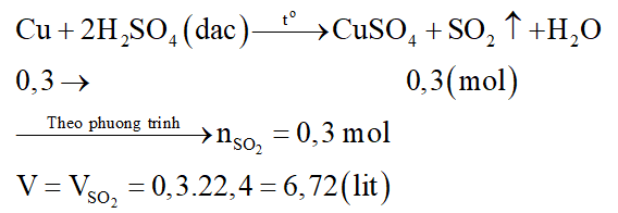 Cho 19,2 gam Cu vào dung dịch H2SO4 đặc, nóng, dư thu được V lít khí SO2 (đktc). Giá trị của V là: (ảnh 2)