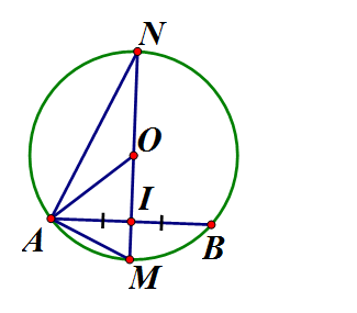 Cho đường tròn (O; R) và một dây cung AB. Gọi I là trung điểm của AB. Tia OI (ảnh 1)