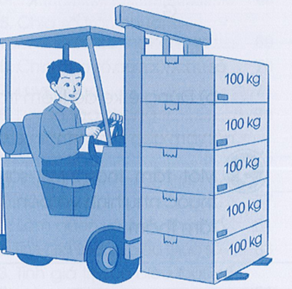 Một xe vận chuyển hàng trong siêu thị mỗi chuyến chở được nhiều nhất 5 thùng hàng. (ảnh 1)
