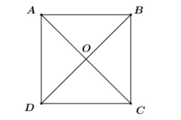 Cho hình vuông ABCD tâm O. Tính (vecto BA, vecto CA) (ảnh 1)