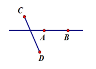 Hãy chọn hình vẽ đúng theo diễn đạt sau:  Vẽ đoạn thẳng AB không cắt đoạn thẳng (ảnh 4)