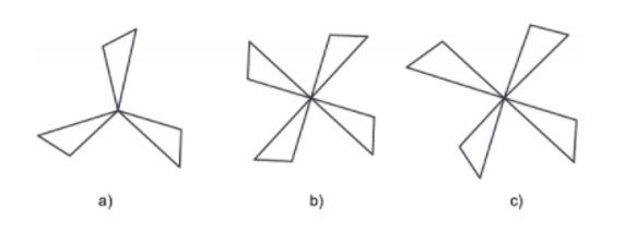 Hình nào dưới đây có tâm đối xứng?  A. hình a  B. hình b  C. hình c  D. hình b và hình c (ảnh 1)