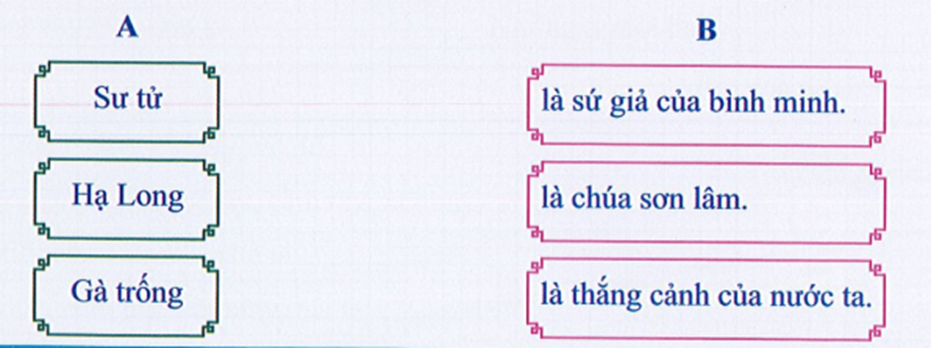 Nối từ ngữ ở cột A với từ ngữ thích hợp ở cột B để tạo câu  (ảnh 1)