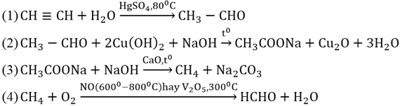 Hoàn thành sơ đồ phản ứng sau: C2H2 -> CH3CHO -> CH3COONA -> CH4 -> HCHO -> CH3(OH) (ảnh 2)