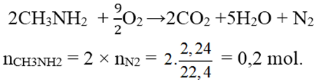Đốt cháy hoàn toàn m gam metylamin (CH3NH2), sinh ra 2,24 lít khí N2 (ở đktc). Giá trị của m là (ảnh 1)