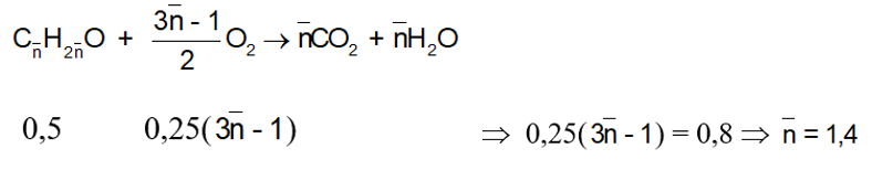 Hiđro hóa hoàn toàn m gam hỗn hợp x gồm hai anđehit no, đơn chức, mạch hở, kế tiếp nhau trong dãy đồng đẳng thu được (m + 1) gam hỗn hợp hai ancol. Mặt khác, khi đốt cháy hoàn toàn cũng m gam X thì cần vừa đủ 17,92 lít khí CO2 (đktc). Giá trị của m là (ảnh 1)