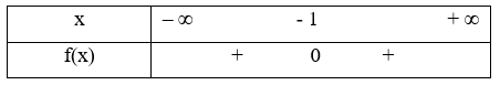 Bảng xét dấu nào sau đây là bảng xét dấu của tam thức f(x) = x^2 + 2x + 1 (ảnh 1)