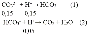 Dung dịch X chứa hỗn hợp gồm Na2CO3 1,5M, KHCO3 1M. Nhỏ từ từ từng giọt cho đến hết 200ml dung dịch HCl 1M vào 100 ml dung dịch X, sinh ra V lít khí (ở đktc). Giá trị của V là : (ảnh 1)