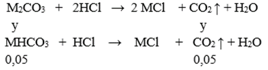 Hỗn hợp X gồm M2CO3, MHCO3, MCl với M là kim loại kiềm. Nung nóng 20,29 gam hỗn hợp X, sau khi phản ứng xảy ra hoàn toàn thấy còn lại 18,74 gam chất rắn. Cũng đem 20,29 gam hỗn hợp X tác dụng hết với 500ml dung dịch HCl 1M thì thoát ra 3,36 lít khí (đktc) và thu được dung dịch Y.Cho Y tác dụng với dung dịch AgNO3 dư thì thu được 74,62 gam kết tủa. Kim loại M là (ảnh 2)