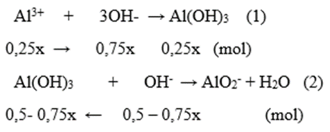 Cho m gam kali vào 250 ml dung dịch A chứa AlCl3 nồng độ x mol/lít, sau khi phản ứng kết thúc thu được 5,6 lít khí (đktc) và một lượng kết tủa. Tách kết tủa, nung đến khối lượng không đổi thu được 5,1 gam chất rắn. Giá trị của X là : (ảnh 1)