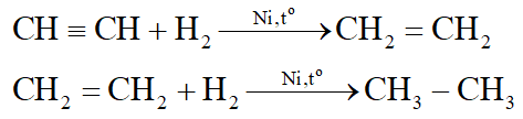 Từ than đá, đá vôi và các chất vô cơ cần thiết, viết phương trình phản ứng điều chế các chất PVC (Poli (vinylclorua)), PE (Polietilen). (ảnh 2)