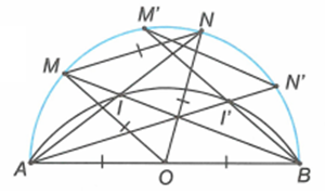 Cho nửa đường tròn (O; R) đường kính AB . Vẽ dây MN = R (điểm M  ở trên cung AN ).  (ảnh 1)