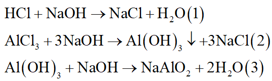 Viết các phương trình phản ứng, tính giá trị của m. (ảnh 3)