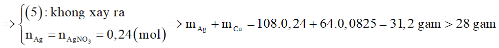 Cho m gam hỗn hợp X gồm Fe và Cu vào dung dịch H2SO4 loãng, dư thu được 4,48 lít khí (đktc) và thấy còn 8,8 gam chất rắn không tan. Lấy phần chất rắn không tan ra thu được 250ml dung dịch Y. (ảnh 10)