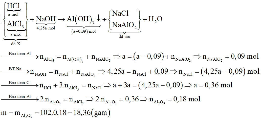Viết các phương trình phản ứng, tính giá trị của m. (ảnh 6)