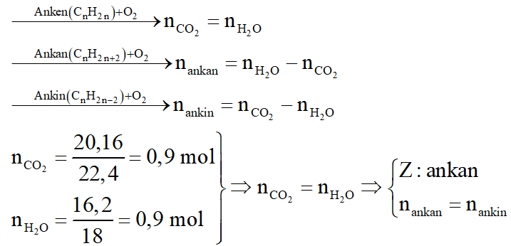 Xác định công thức phân tử của X, Y, Z, tính % thể tích của mỗi chất trong A. (ảnh 1)