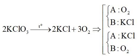 Viết các phương trình hóa học của các phản ứng sau (ghi rõ điều kiện nếu có). (ảnh 2)