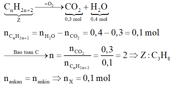 Xác định công thức phân tử của X, Y, Z, tính % thể tích của mỗi chất trong A. (ảnh 3)