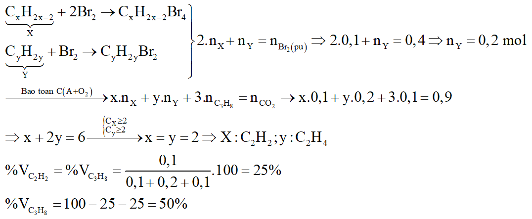 Xác định công thức phân tử của X, Y, Z, tính % thể tích của mỗi chất trong A. (ảnh 4)