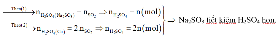 Cho các chất: Cu, Na2SO3, H2SO4. (ảnh 2)
