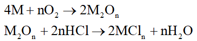 Cho 4,5 gam hỗn hợp Y gồm Al Fe và Mg phản ứng hết với O2 dư thu được 6,9 gam hỗn hợp Y gồm 3 oxit. Cho Y phản ứng vừa đủ với V lít dung dịch HCl 1M. Giá trị của V là: (ảnh 1)