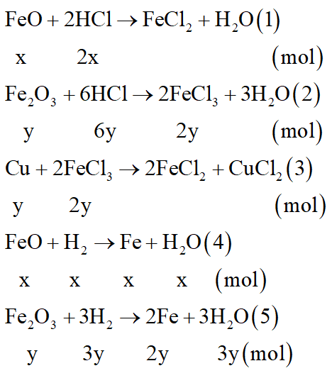 Cho a gam hỗn hợp A gồm Fe2O3, Fe3O4, Cu vào dung dịch HCl dư thấy có 2 mol axit phản ứng, còn lại 0,264a gam chất rắn không tan. Mặt khác khử hoàn toàn a gam hỗn hợp A bằng H2 dư nung nóng, thu được 84 gam chất rắn. (ảnh 1)