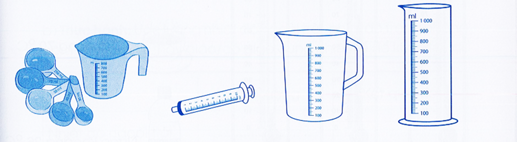 Kể về những đồ vật trong thực tế dùng để đo với đơn vị mi-li-lít. (ảnh 1)