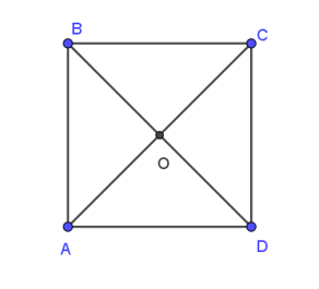 Cho hình vuông ABCD tâm O như hình vẽ sau:    Vectơ nào sau đây bằng vectơ OA (ảnh 1)