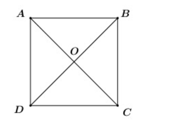Cho hình vuông ABCD tâm O. Tính (vecto OA, vecto OC) (ảnh 1)