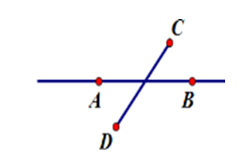 Hãy chọn hình vẽ đúng theo diễn đạt sau:  Vẽ đoạn thẳng AB không cắt đoạn thẳng (ảnh 5)