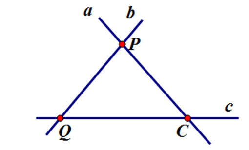 Cho hình vẽ sau Phát biểu nào dưới đây đúng B Chỉ được chọn 1 đáp án A  O Hai đường thẳng m và n cắt nhau B O Đường thẳng AB